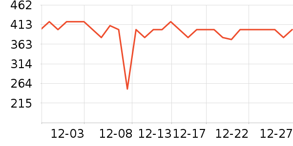 �ȿ�жױ��ʷ�۸�