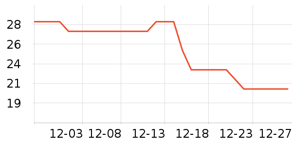 �ðְ�ϴ��Һ��ʷ�۸�