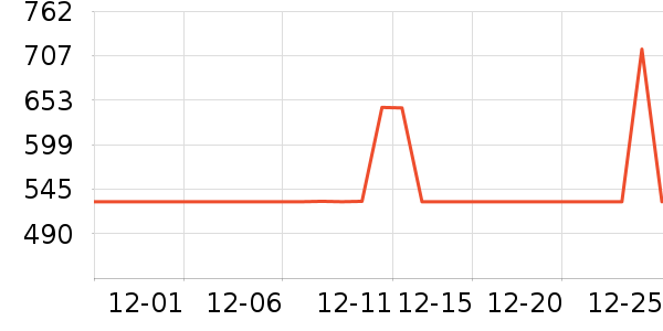 ȫ�Ѵ�����ʷ�۸�