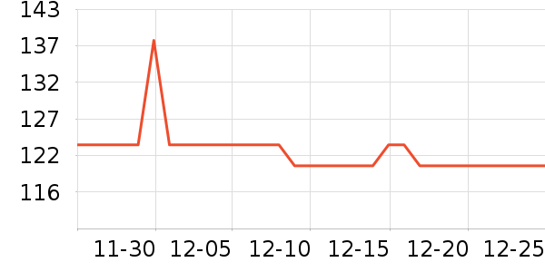 yottoy�٤����ʷ�۸�