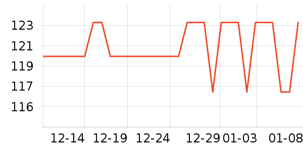 yottoy�٤����ʷ�۸�