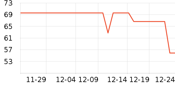 Ŧ��ţ��/��Ʒ��ʷ�۸�