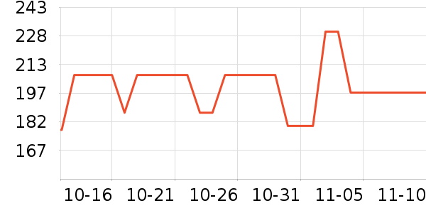 ԣ��������ʷ�۸�