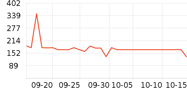 ����������ʷ�۸�