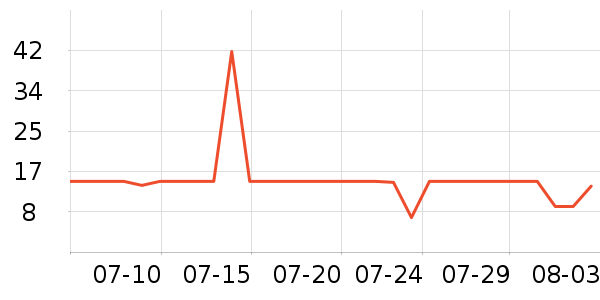 С¹����������ʳ��ʷ�۸�