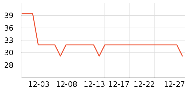 �ز��˶������ʷ�۸�