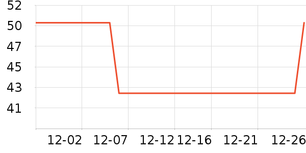 ƥ��Ӿ����ʷ�۸�