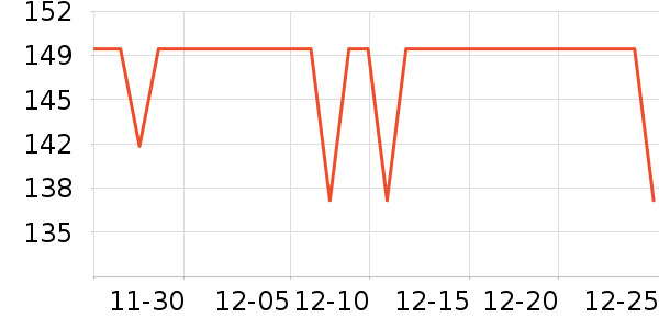 ��ӡ���±���ʷ�۸�