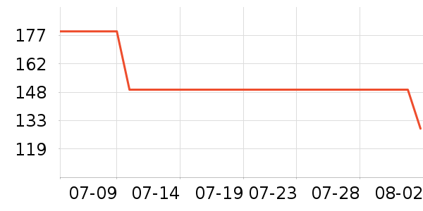 �Ϳ��˶�Ь��ʷ�۸�