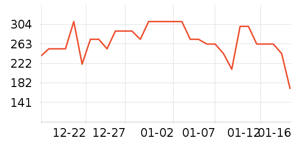 ����������Ƶ����豸��ʷ�۸�