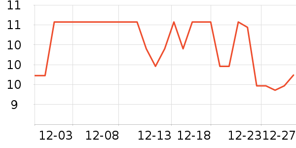 ���µ��/�������ʷ�۸�