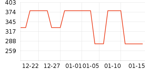 ֩������װƤЬ��ʷ�۸�