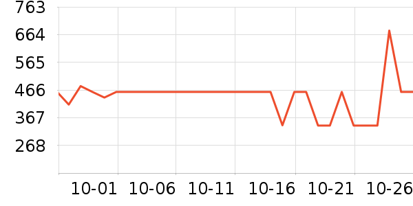 ������ͯ������ʷ�۸�