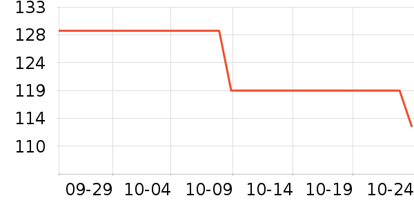 ��ӡ���±���ʷ�۸�