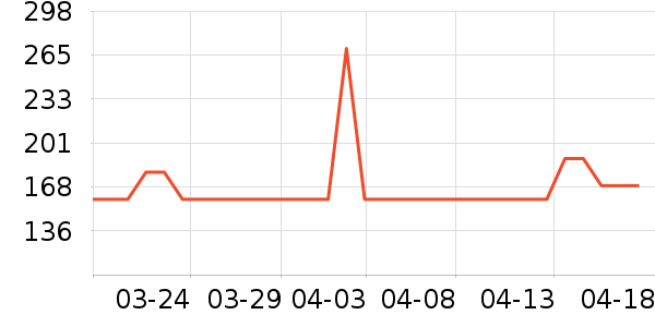 ��ܽɯ�۵�/�����ʷ�۸�