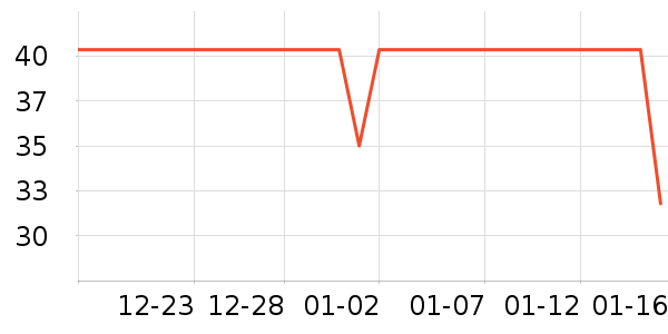 ������ʷ�۸�