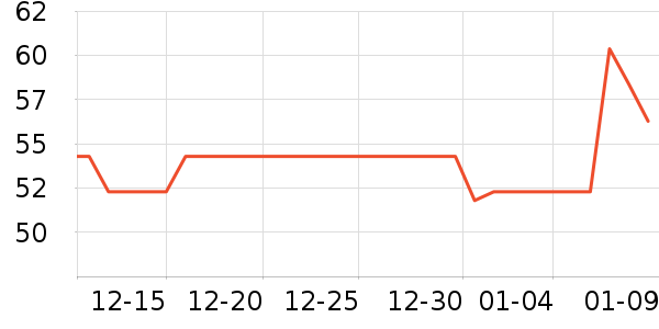 ĪС�ɷ�����ʳ��ʷ�۸�