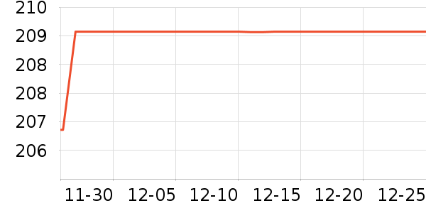 ��ҹ���ͷ��ʽ������ʷ�۸�