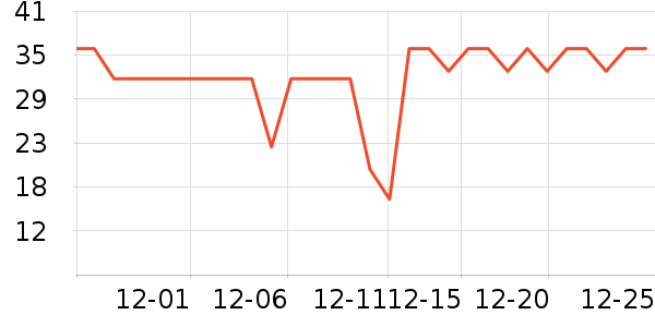 ������ë��/ԡ��/ԡ����ʷ�۸�