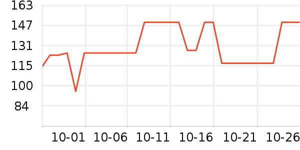 ������ͯ������ʷ�۸�