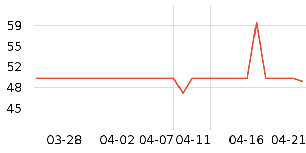 è��˯��/�Ҿӷ���װ��ʷ�۸�