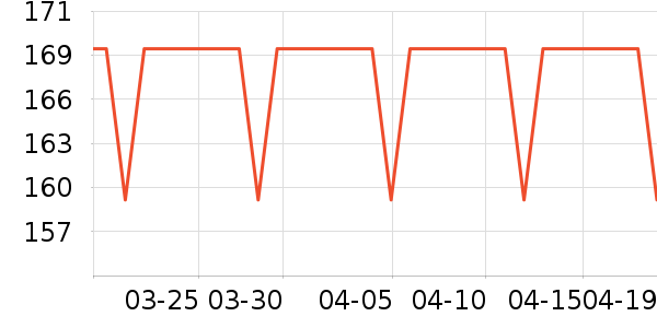 Ŧ������/������ʷ�۸�