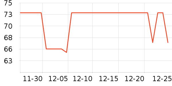 ̨��è��ʳ��ʷ�۸�