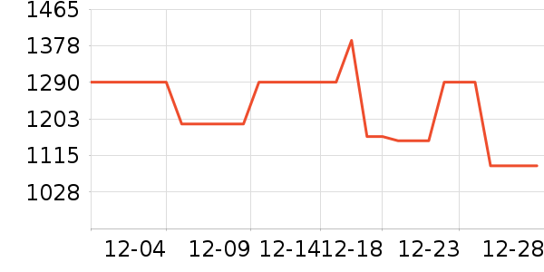 �������ֱ���ʷ�۸�