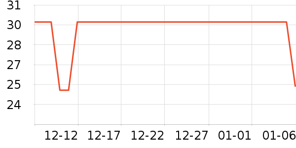 ������������ʷ�۸�