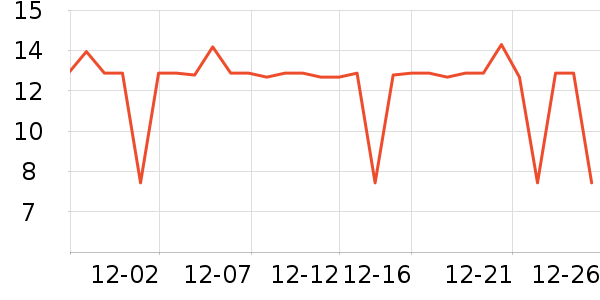 ����������ʷ�۸�