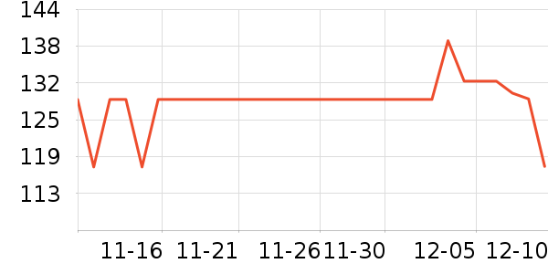 ��ӡ���±���ʷ�۸�