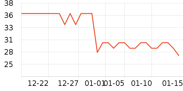 ����ϴ��������ʷ�۸�