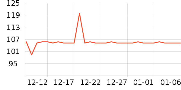 PLAYBOY�������ӳ�����ʷ�۸�