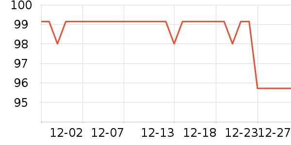 touchmark���߻�����ʷ�۸�
