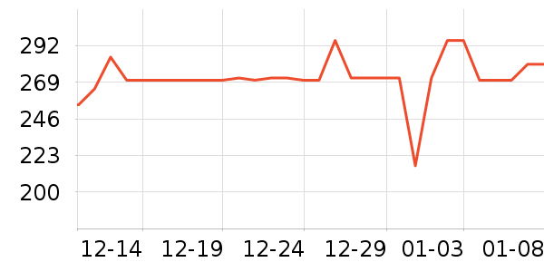 ������è��ʳ��ʷ�۸�