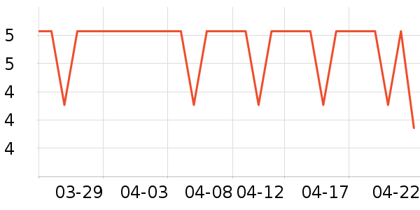 ����������ʷ�۸�