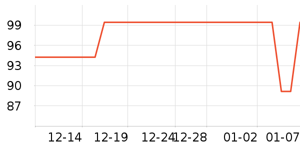 �������߶�����ʷ�۸�