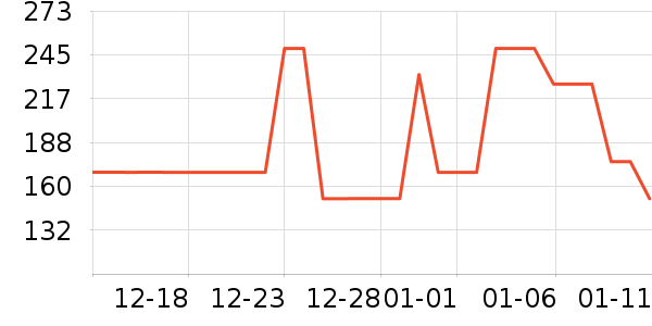 ������װ/����/������ʷ�۸�