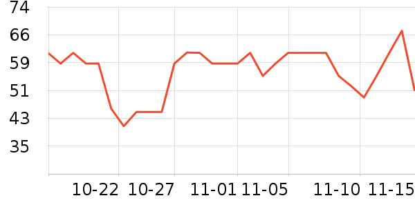 ������ʪ��ʷ�۸�