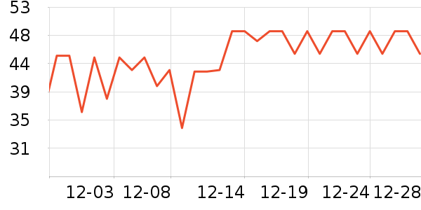 ������ʪ��ʷ�۸�