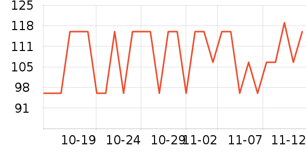 ŷ����������/ͥԺ����ʷ�۸�