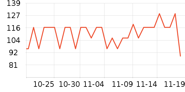 ŷ����������/ͥԺ����ʷ�۸�