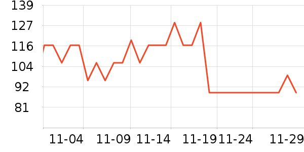 ŷ����������/ͥԺ����ʷ�۸�