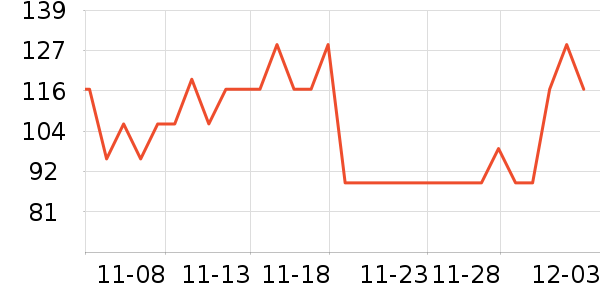 ŷ����������/ͥԺ����ʷ�۸�