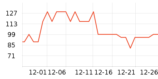 ŷ����������/ͥԺ����ʷ�۸�