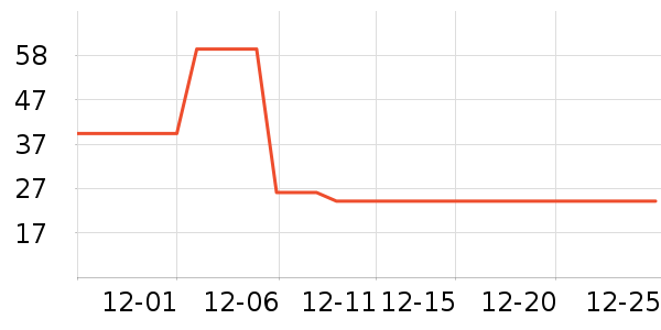 ������Ĥ������ʷ�۸�