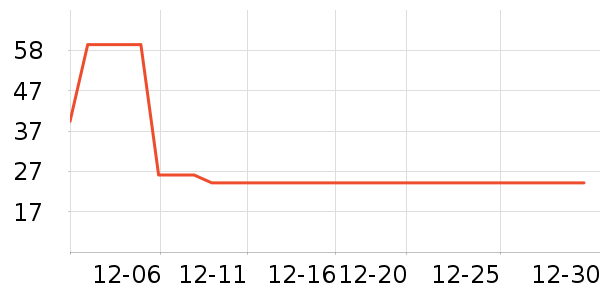 ������Ĥ������ʷ�۸�