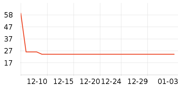 ������Ĥ������ʷ�۸�