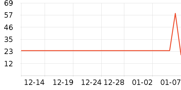 ������Ĥ������ʷ�۸�