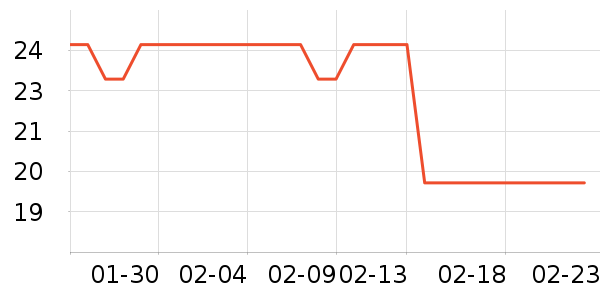 ������Ĥ������ʷ�۸�